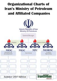 Organizational Charts of Iran’s Ministry of Petroleum and Affiliated Companies