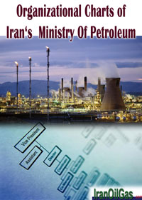 Organizational Charts of Iran’s Ministry of Petroleum