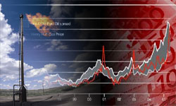 Global Oil, Gas Discoveries Highest Since 2015 | IranOilGas Network